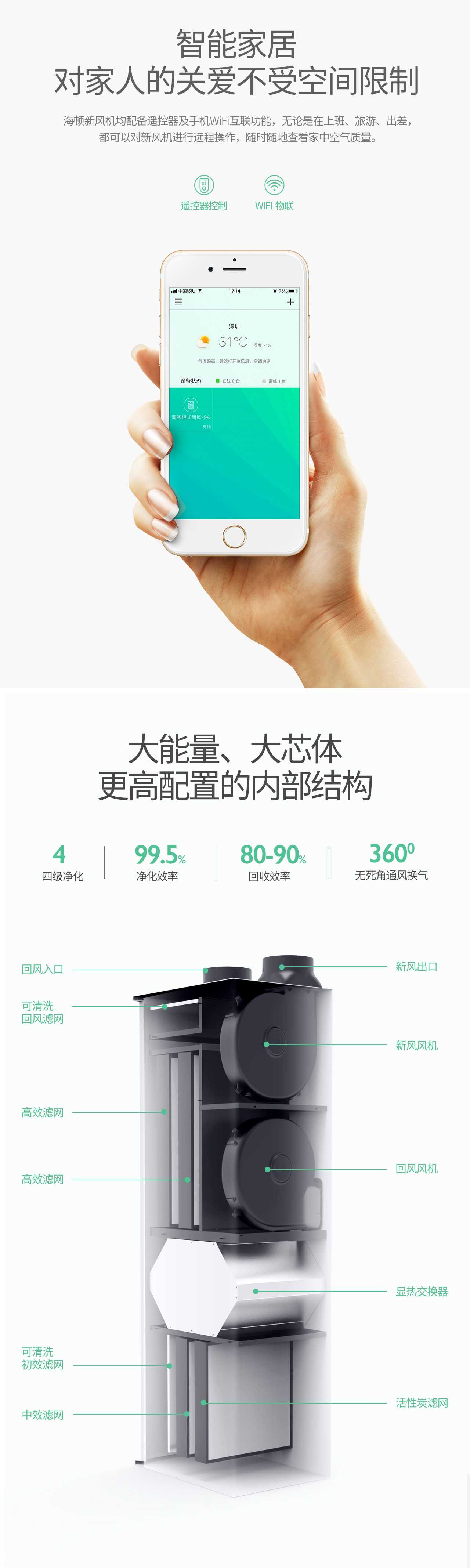 350a详情页_05.jpg